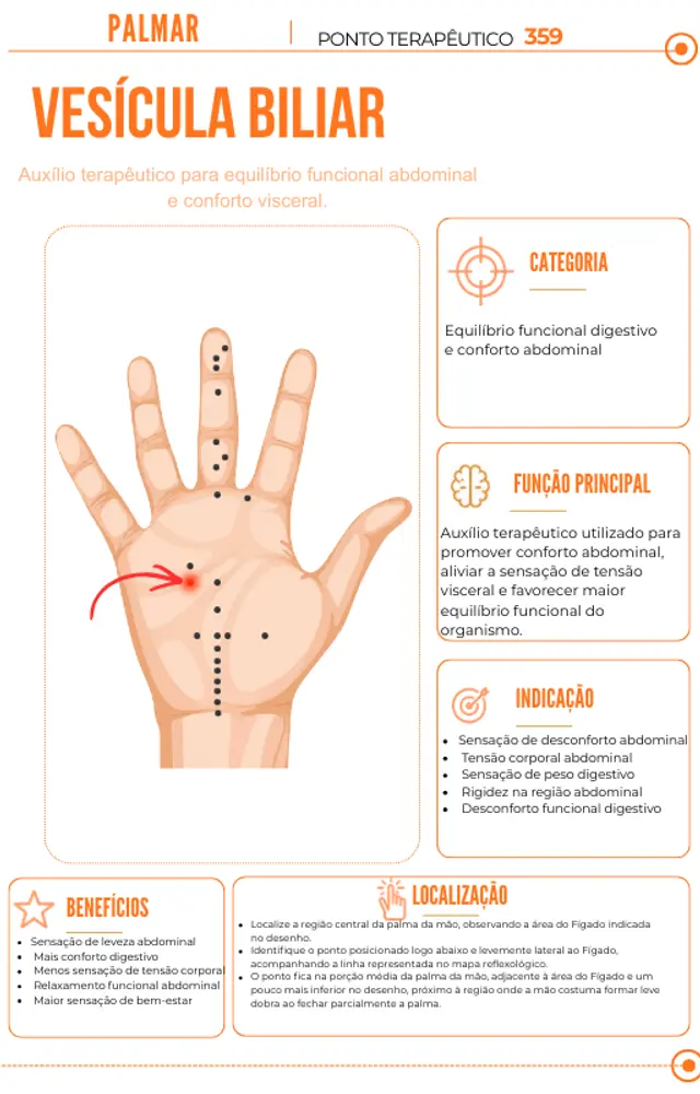 Palmar e Mão